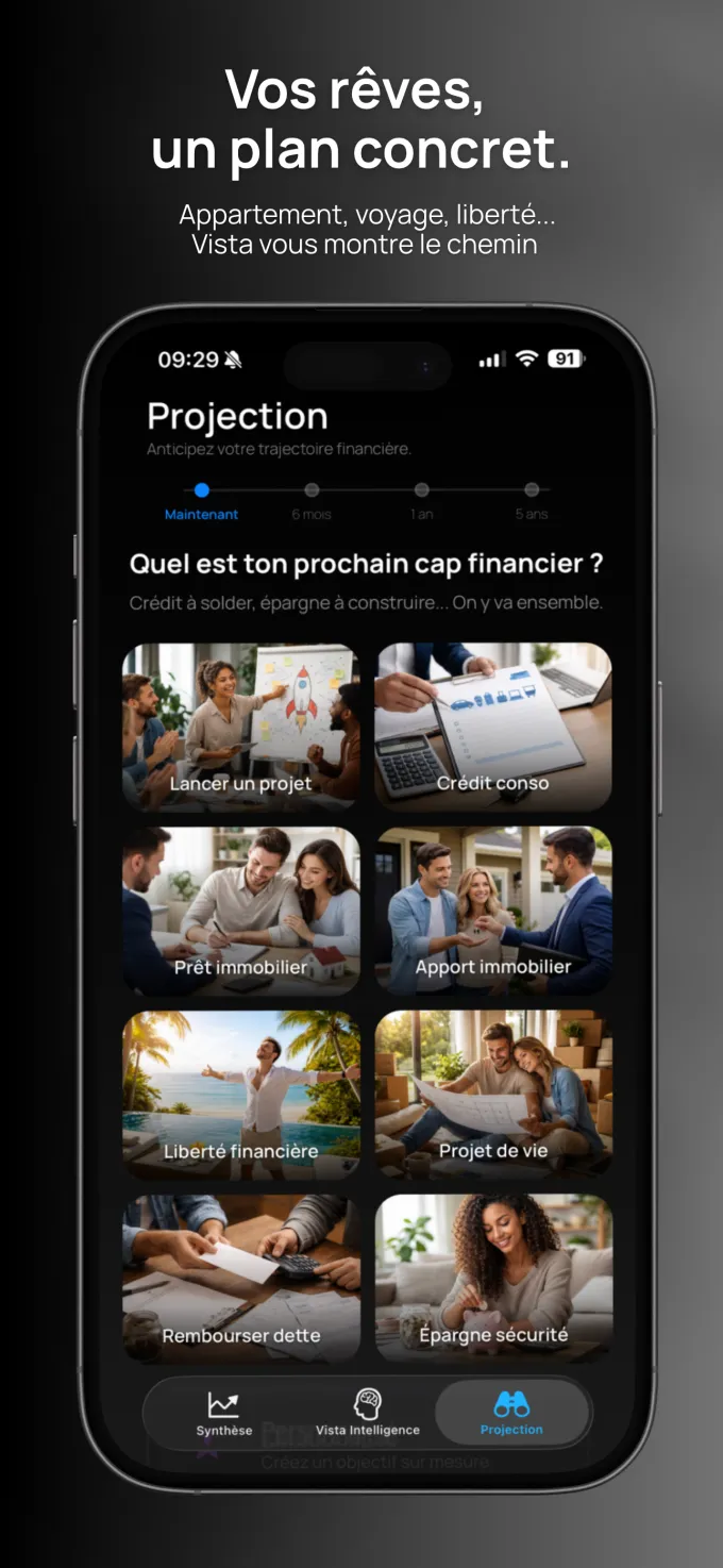 Projection — Vos rêves, un plan concret